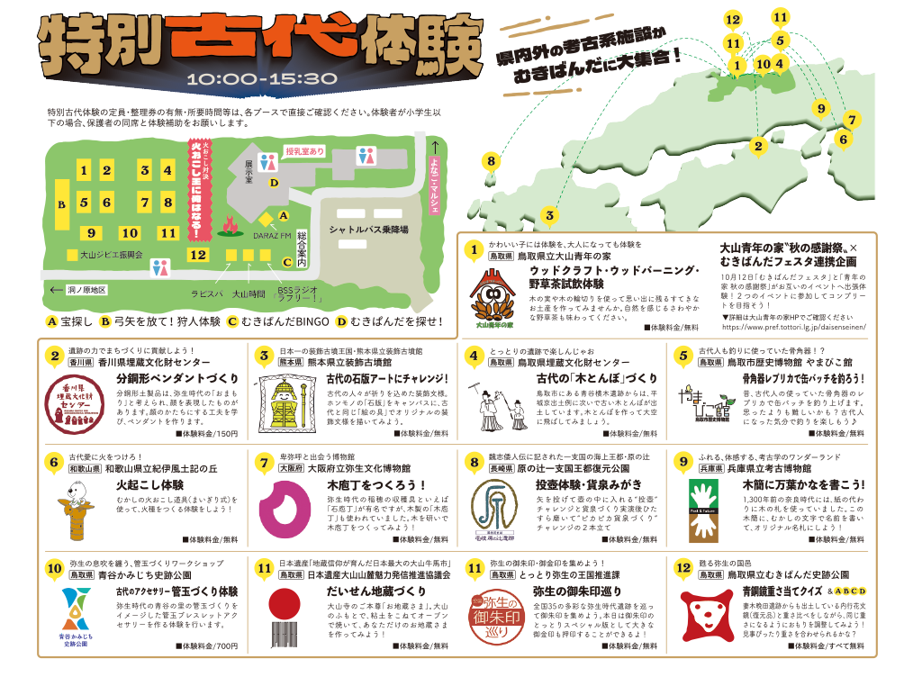 特別古代体験
