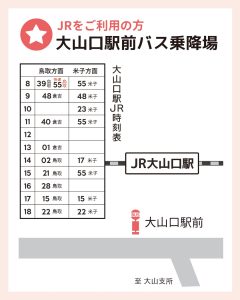 大山口駅前バス乗降場及びJR時刻表